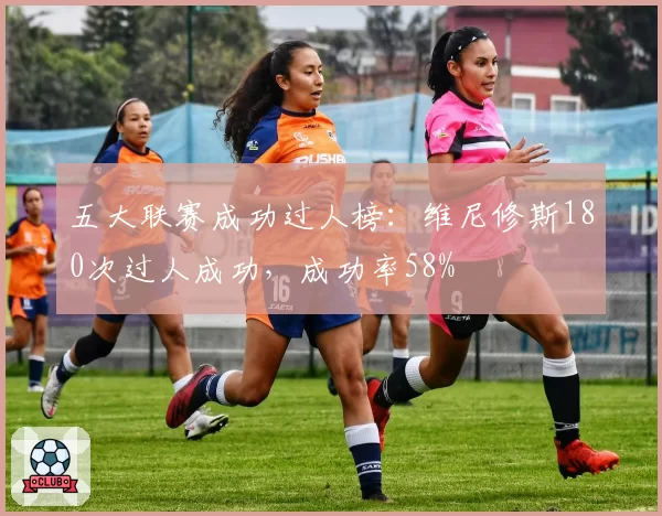 五大联赛成功过人榜:维尼修斯180次过人成功,成功率58%